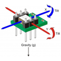 ACCELERO / BARO/ MAGNETOMETER 