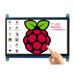 PI Display