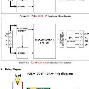 PZEM-004T PZEM 004T v3.0 with case AC 80~260V 100A Power Energy amp Voltage Monitor Meter Communication Module with CT Coil