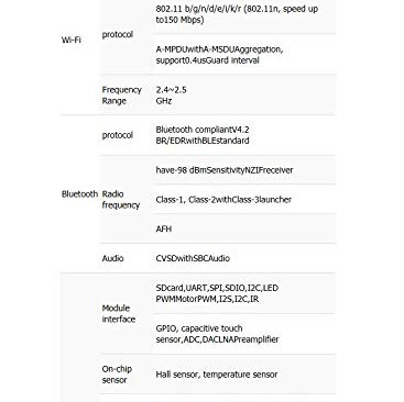 ESP32 Module External Antenna ESP-WROOM-32U Module Compatible with ESP-32S ESP-32 ESP32 Module External Antenna ESP-WROOM-32U Module Compatible with ESP-32S ESP-32