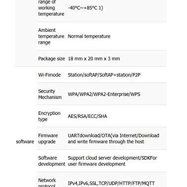 ESP32 Module External Antenna ESP-WROOM-32U Module Compatible with ESP-32S ESP-32 ESP32 Module External Antenna ESP-WROOM-32U Module Compatible with ESP-32S ESP-32