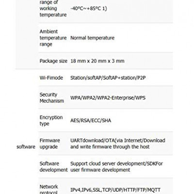 ESP32 Module External Antenna ESP-WROOM-32U Module Compatible with ESP-32S ESP-32