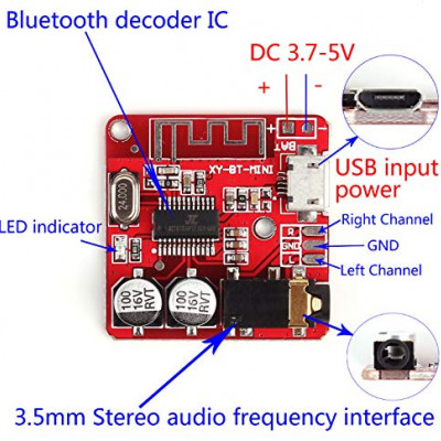 Mini MP3 BLE Bluetooth 4.1 Lossless Decoder Board Bluetooth Receiver Board for Car Speaker Amplifier