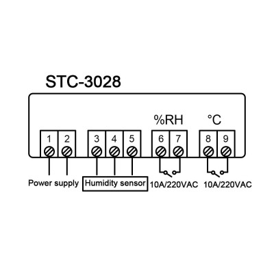 STC-3028 STC3028 Digital Temperature Humidity Controller Home Fridge Thermostat Hygrometer Control Switch AC 110 220V