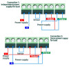 STC-3028 STC3028 Digital Temperature Humidity Controller Home Fridge Thermostat Hygrometer Control Switch AC 110 220V