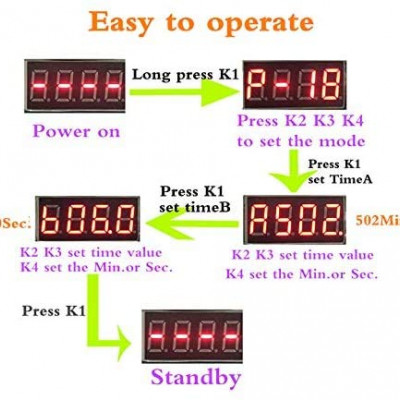 YYC-2S Multifunctional 4-Digit LED Display 0-999 Minute relay timer 24 MODE