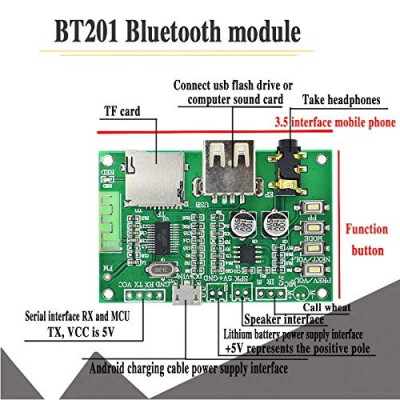 BT201 Dual Mode 5.0 Bluetooth Lossless Audio Power Amplifier Board Module Tf Card 5V DC