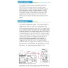 HW-MS03 High Performance Motion Sensor Radar Motion Sensor 2.4GHz to 5.8GHz