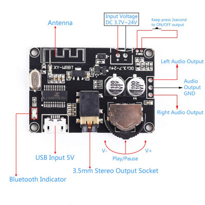 Bluetooth 5.0 Bluetooth stereo audio decoder board modules wide voltage adjustable volume speaker amplifier XY-WRBT