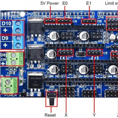 Upgraded Ramps 1.6 Based On Ramps 1.5 4-Layer Control Panel Mainboard Expansion Board for 3D Printer Parts