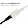 Ethernet RJ45 Adapter - Shielded in-Line Coupler for Cat7/Cat6/Cat5e/cat5 Ethernet Cable Extender Connector - Female to Female, White