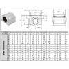 SCS12UU Linear Slide Inner Diameter 12mm CNC Linear Motion Ball Slide Bearings