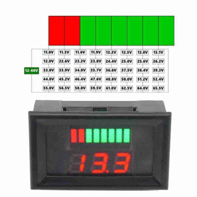 12V-60V LED Digital Display battery Voltmeter Battery Voltage Meter tester