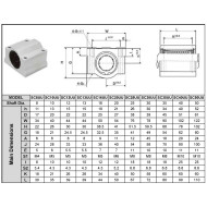 SCS12UU Linear Slide Inner Diameter 8mm CNC Linear Motion Ball Slide Bearings