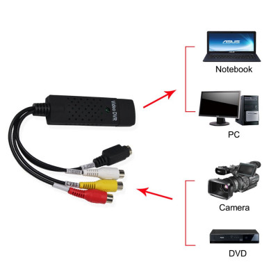 Hot selling! Arrival USB 2.0 Easycap Capture 4 Channel Video TV DVD VHS  Audio PC Capture