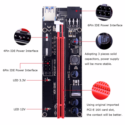 VER009S PCI Express PCIE 1X to 16X Extender 1M 0.6M USB 3.0 Cable SATA to 6Pin Power for Video Card