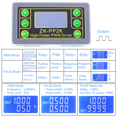 ZK-PP2K PWM DC Motor Speed Controller and Frequency Duty Cycle Regulator 2 Modes
