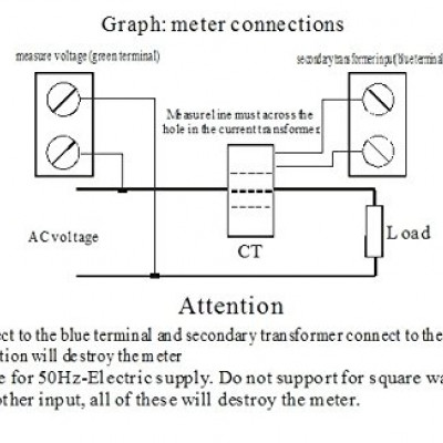AC 80V to 300V AC 100Amp Digital AC Voltmeter Ammeter Power Meter apprent Meter Power Factor 5 in 1 DIN Rail Single Phase