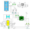 FM Stereo Radio RDA5807M Wireless Module RRD-102V2.0