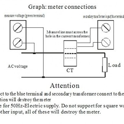 AC 80V - 300V 100A Single Phase 4 in 1 AC Voltmeter Ammeter Power Energy Meter Kwh Color Screen LED Display Single Phase