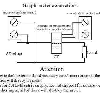 AC 200V - 450V 100A Three Phase 4 in 1 AC Voltmeter Ammeter Power Energy Meter Kwh Color Screen LED Display Single Three Phase AC 200V - 450V 100A Three Phase 4 in 1 AC Voltmeter Ammeter Power Energy Meter Kwh Color Screen LED Display Single Three Phase