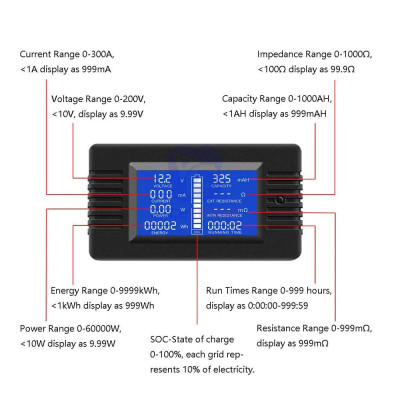 PZEM-015 100A DC Voltage Amp Power Capacity Meter with External Shunt