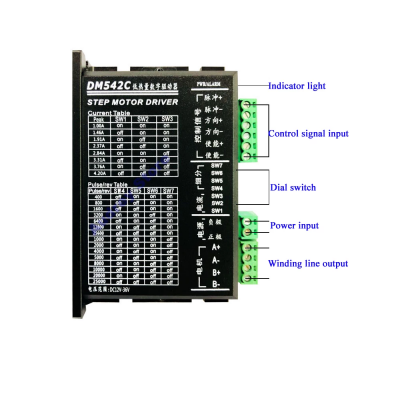 DM542C Digital stepper motor controller DC12V -36V