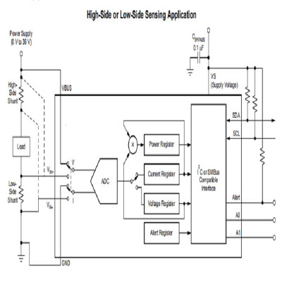 INA226 Bi-Directional Current and Power Monitor Module High-Side or Low-Side Measurement with IIC Compatible 0V to 36V INA226 Bi-Directional Current and Power Monitor Module High-Side or Low-Side Measurement with IIC Compatible 0V to 36V