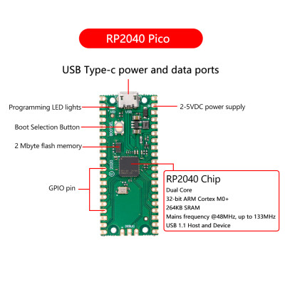 Pi Pico Board RP2040 dual core 264KB ARM low-power microcomputer Cortex-M0+processor Type microusb Pi Pico Board RP2040 dual core 264KB ARM low-power microcomputer Cortex-M0+processor Type microusb