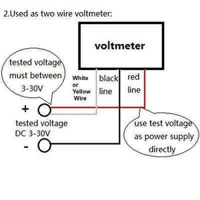 0-100V (99. 9V) DC Digital Voltmeter Panel DC. 36 Inch (Smaller to 0.56inch Model) LED Bike Car, Red