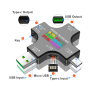 Type C PD Digital Voltage Current Ammeter detector Power Bank Charger Indicator Color 3.6V ~ 32.0V