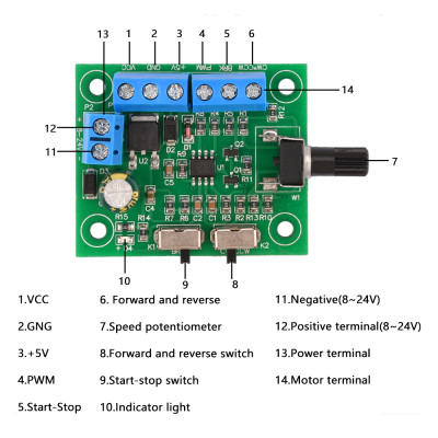 DC8-24V brushless DC motor speed PWM controller DC8-24V brushless DC motor speed PWM controller