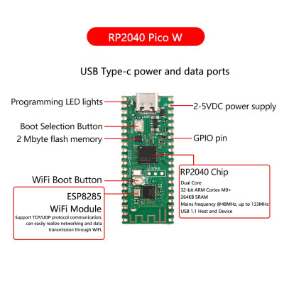 Pi Pico Board RP2040 dual core 264KB ARM low-power microcomputer Cortex-M0+processor Type microusb Pi Pico Board RP2040 dual core 264KB ARM low-power microcomputer Cortex-M0+processor Type microusb