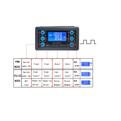 ZK-PP1K PWM Duty Cycle Adjustable Module Square Rectangular Wave Signal Generator