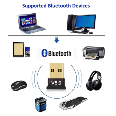 USB Bluetooth 5.0 Adapter Receiver Transmitter Dongle High Speed  for PC Laptop