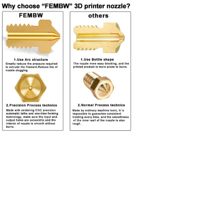 3D Printer Extruder Nozzels ,E3D-V6 crater 0.3 nozzle For 1.75mm