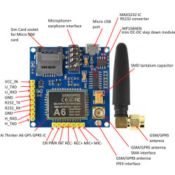 A6 Gprs Pro Serial Gprs GSM Module Core Diy Developemnt Board TTL RS232 with Antenna GPRS Wireless Module Data Replace SIM900 A6 Gprs Pro Serial Gprs GSM Module Core Diy Developemnt Board TTL RS232 with Antenna GPRS Wireless Module Data Replace SIM900