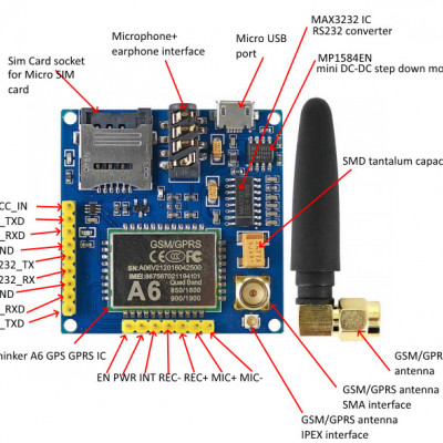 A6 Gprs Pro Serial Gprs GSM Module Core Diy Developemnt Board TTL RS232 with Antenna GPRS Wireless Module Data Replace SIM900